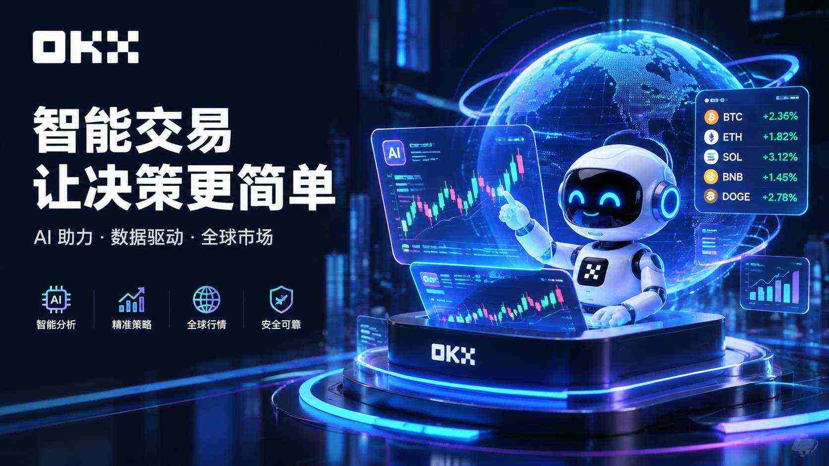 欧交易所最新版本 行情界面展示